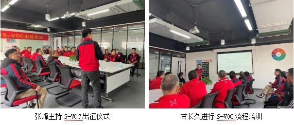 深入市場，耳聽心受——摩托車公司2021年S-VOC出征儀式
